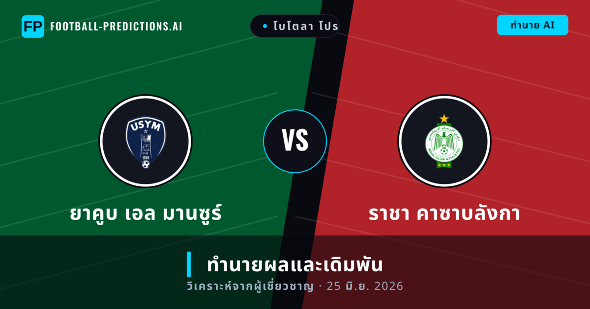 ยาคูบ เอล มานซูร์ พบ ราชา คาซาบลังกา — ทำนายผลและพรีวิวการแข่งขัน