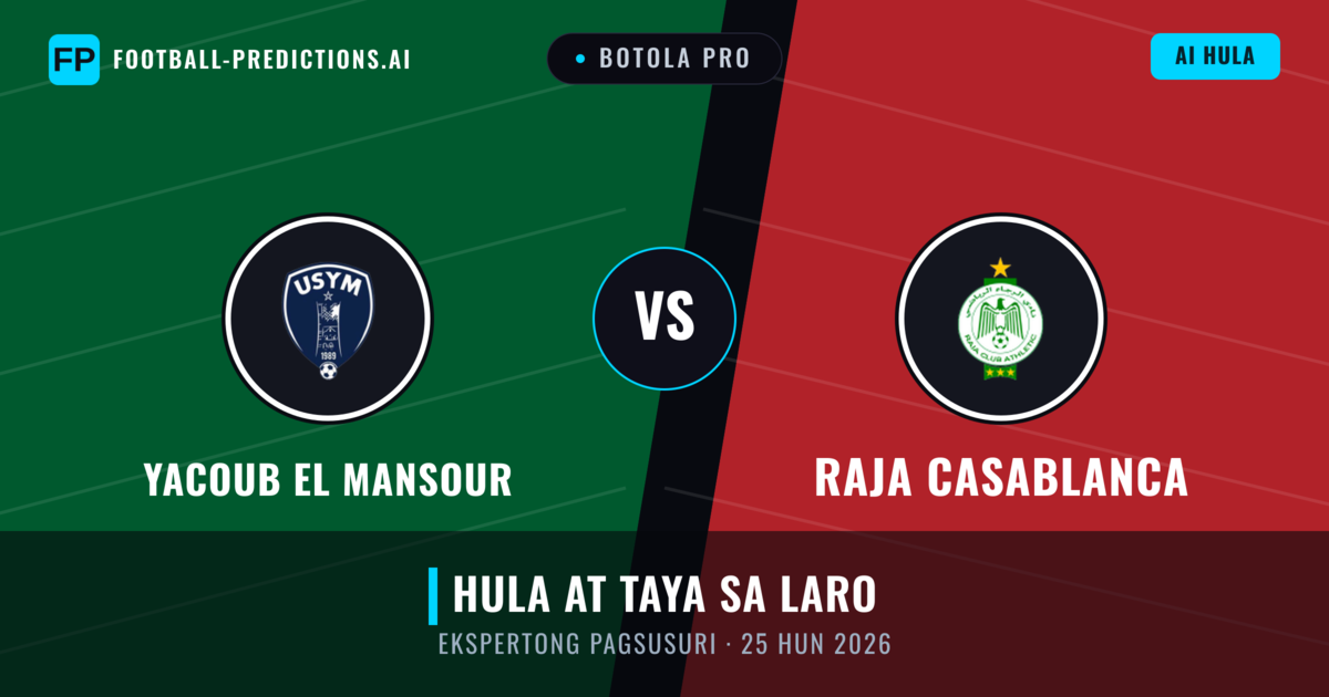 Yacoub El Mansour vs Raja Casablanca — hula at preview ng laban