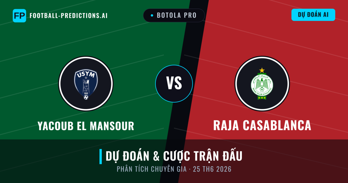 Yacoub El Mansour vs Raja Casablanca — dự đoán và xem trước trận đấu