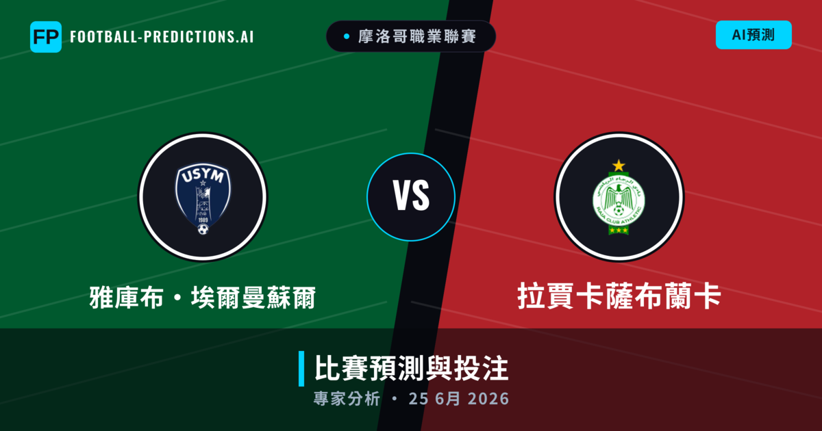雅庫布·埃爾曼蘇爾 vs 拉賈卡薩布蘭卡 — 比赛预测和前瞻