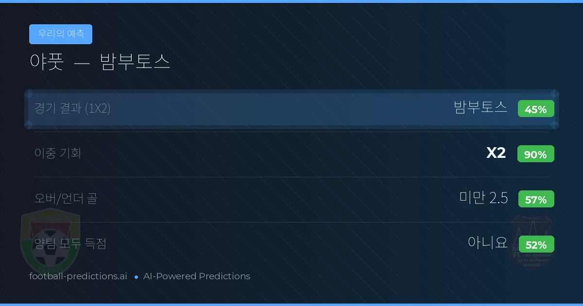 우리의 예측: 야풋 vs 밤부토스