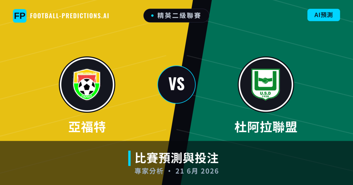 亞福特 vs 杜阿拉聯盟 — 比赛预测和前瞻
