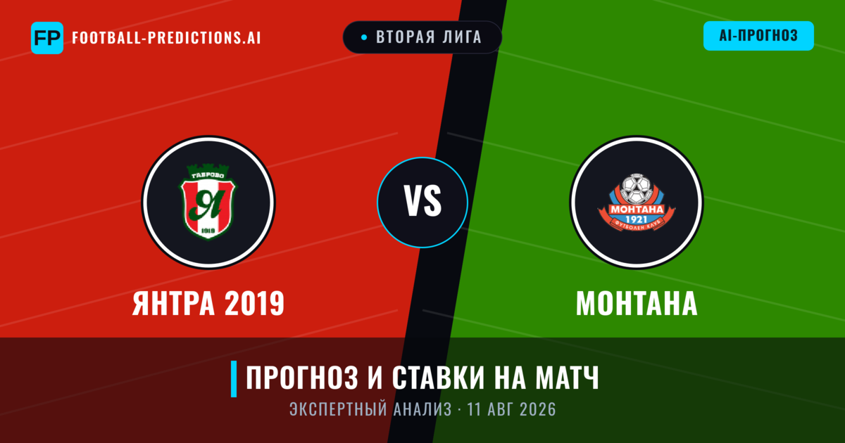 Янтра 2019 – Монтана — прогноз и превью матча