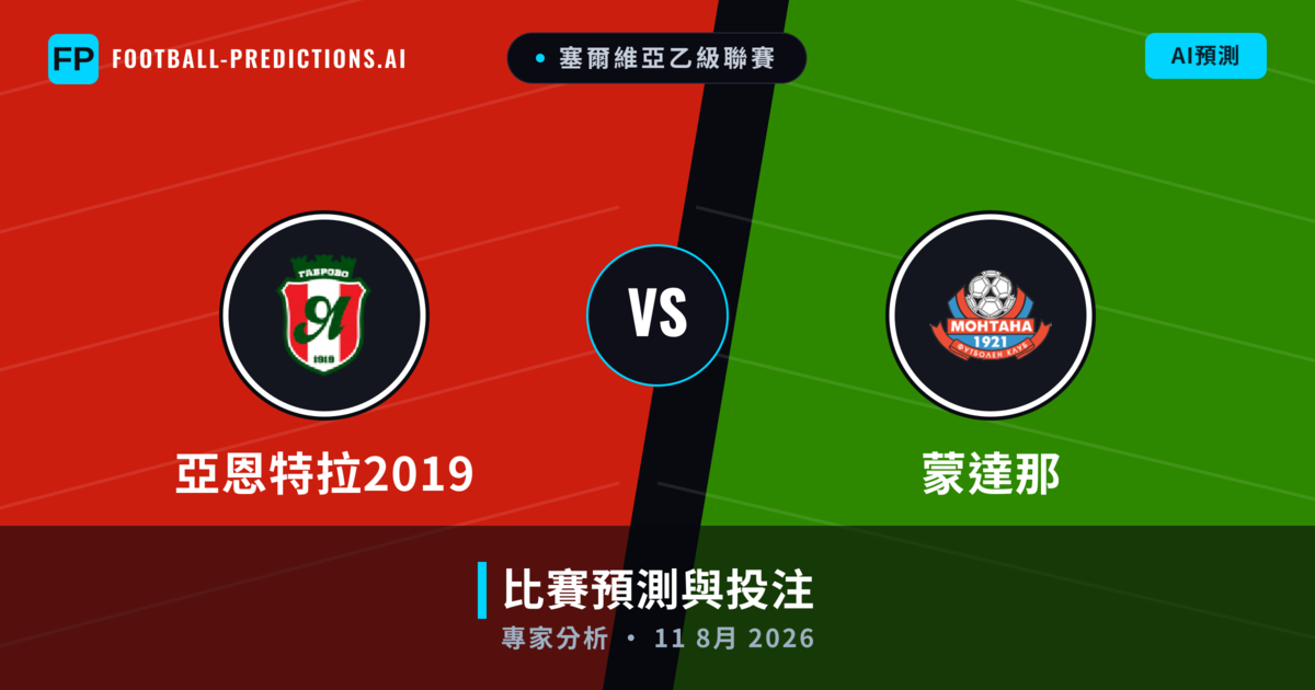 亞恩特拉2019 vs 蒙達那 — 比赛预测和前瞻