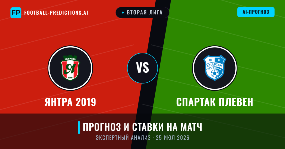 Янтра 2019 – Спартак Плевен — прогноз и превью матча