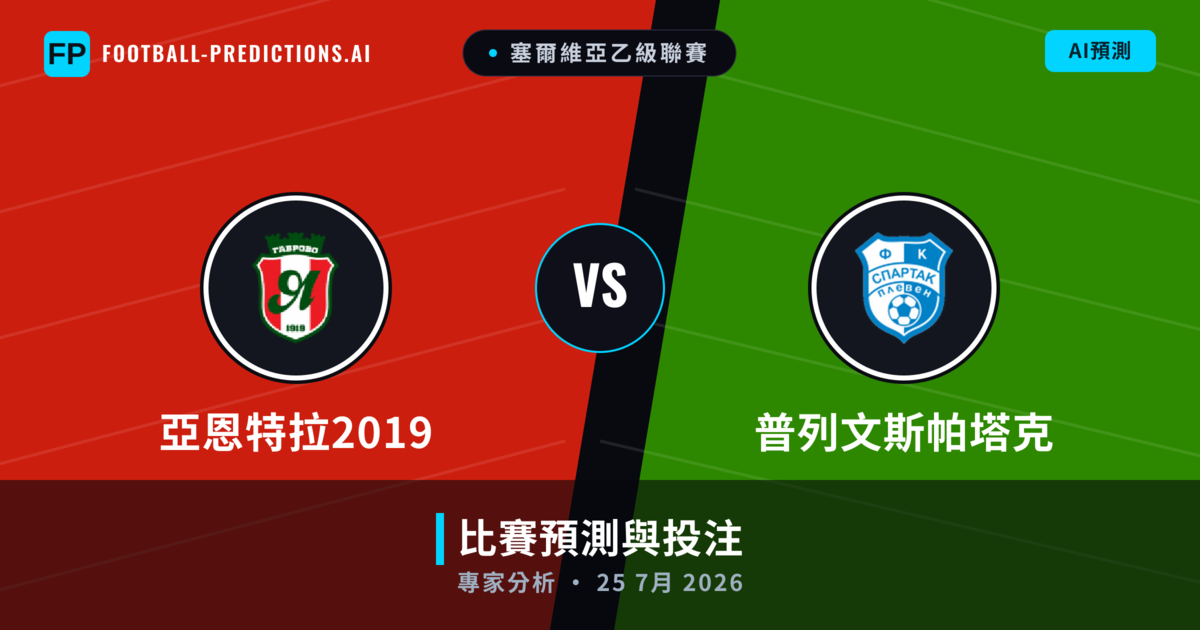 亞恩特拉2019 vs 普列文斯帕塔克 — 比赛预测和前瞻