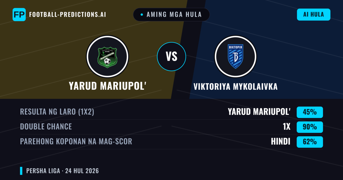 Aming mga hula: Yarud Mariupol' vs Viktoriya Mykolaivka — Draw (45%); Parehong magbubuo: Hindi
