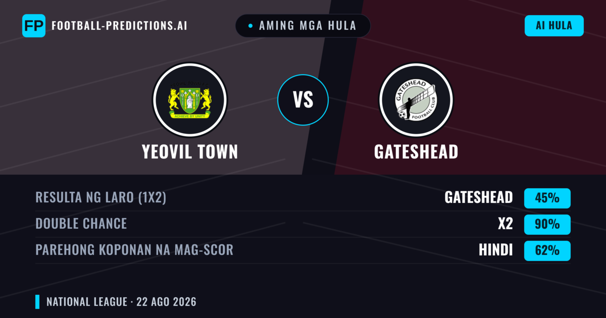 Aming mga hula: Yeovil Town vs Gateshead — Yeovil Town — Manalo (47%); Under 2.5; Parehong magbubuo: Oo