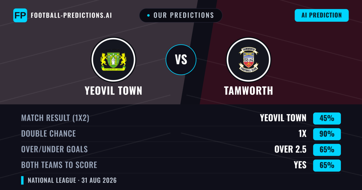 Our Predictions: Yeovil Town vs Tamworth — Yeovil Town — Win (44%); over 2.5; Both teams to score: Yes
