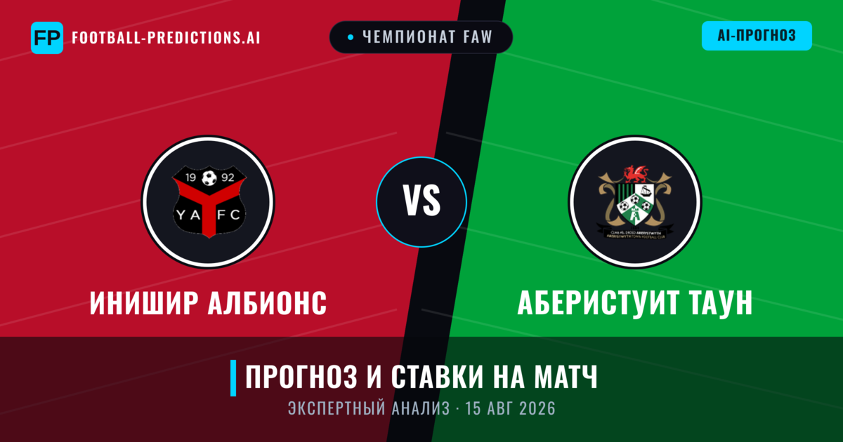 Инишир Албионс – Аберистуит Таун — прогноз и превью матча