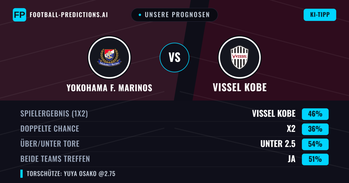 Unsere Prognosen: Yokohama F. Marinos vs Vissel Kobe — Vissel Kobe — Sieg (45%); Unter 2.5; Beide treffen: Ja