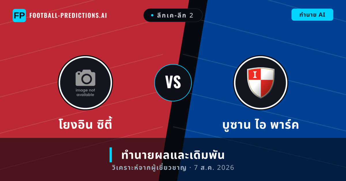 โยงอิน ซิตี้ พบ บูซาน ไอ พาร์ค — ทำนายผลและพรีวิวการแข่งขัน