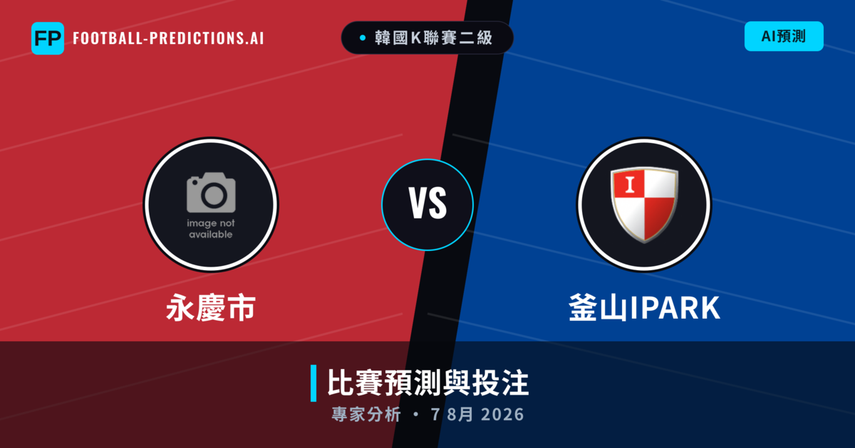 永慶市 vs 釜山IPark — 比赛预测和前瞻