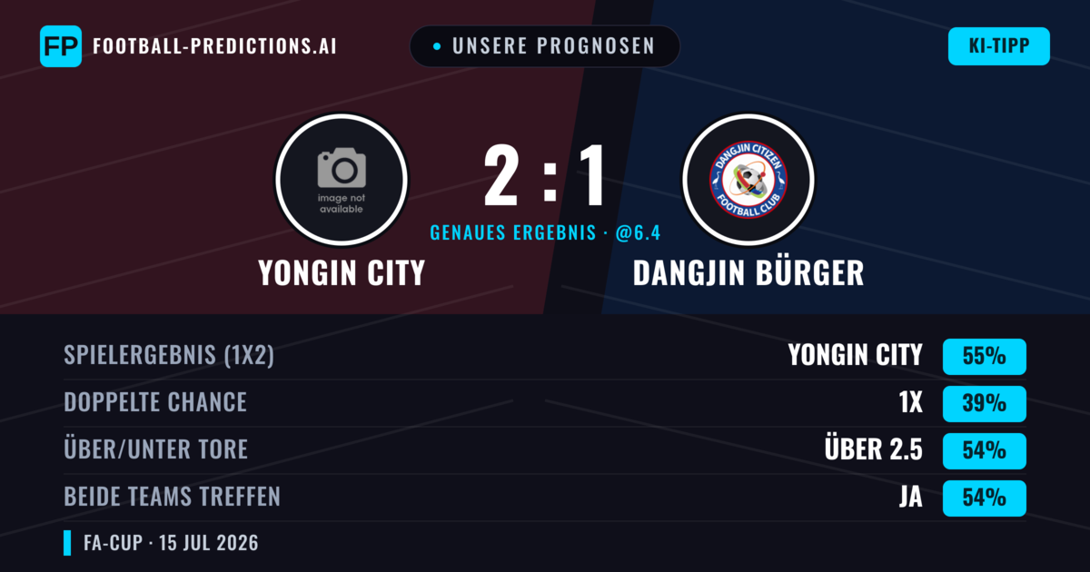 Unsere Prognosen: Yongin City vs Dangjin Bürger — Yongin City — Sieg (55%); Über 2.5; Beide treffen: Ja