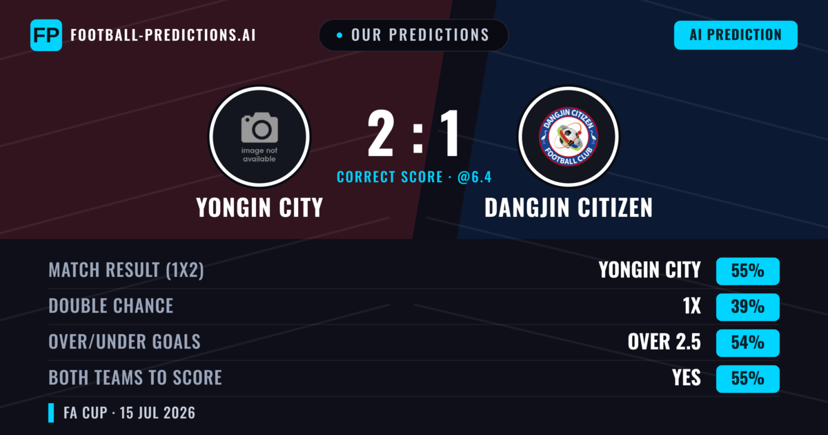 Our Predictions: Yongin City vs Dangjin Citizen — Yongin City — Win (55%); over 2.5; Both teams to score: Yes
