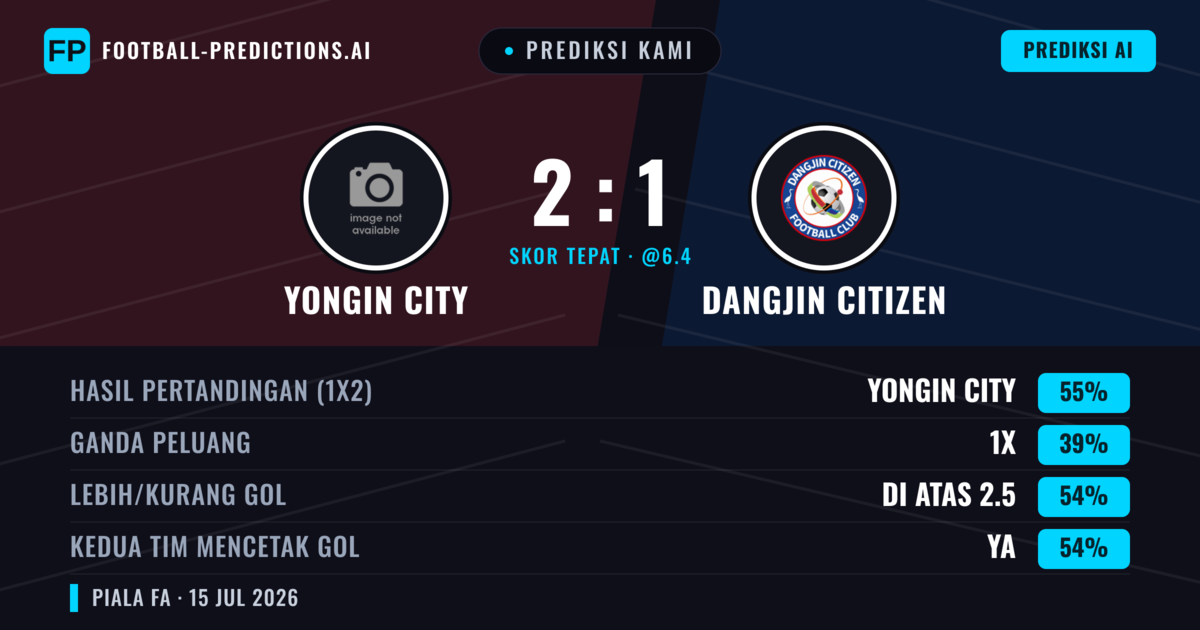 Prediksi kami: Yongin City vs Dangjin Citizen — Yongin City — Menang (55%); Lebih 2.5; Kedua tim mencetak gol: Ya