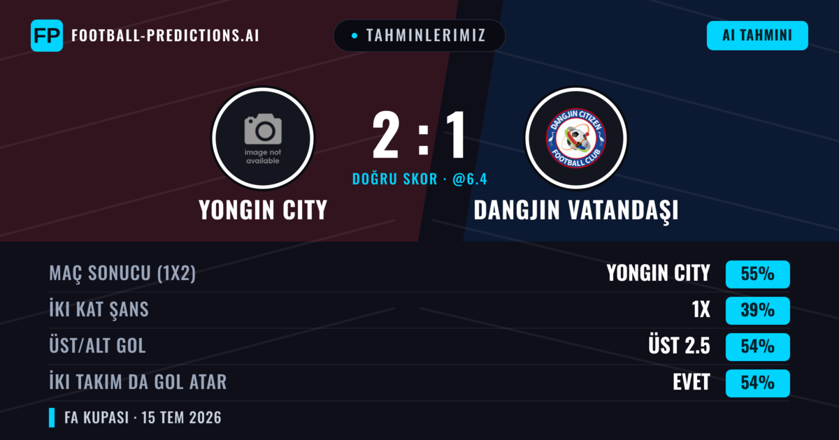 Tahminlerimiz: Yongin City vs Dangjin Vatandaşı — Yongin City — Kazanmak (55%); Üst 2.5; İki taraf da gol atar: Evet