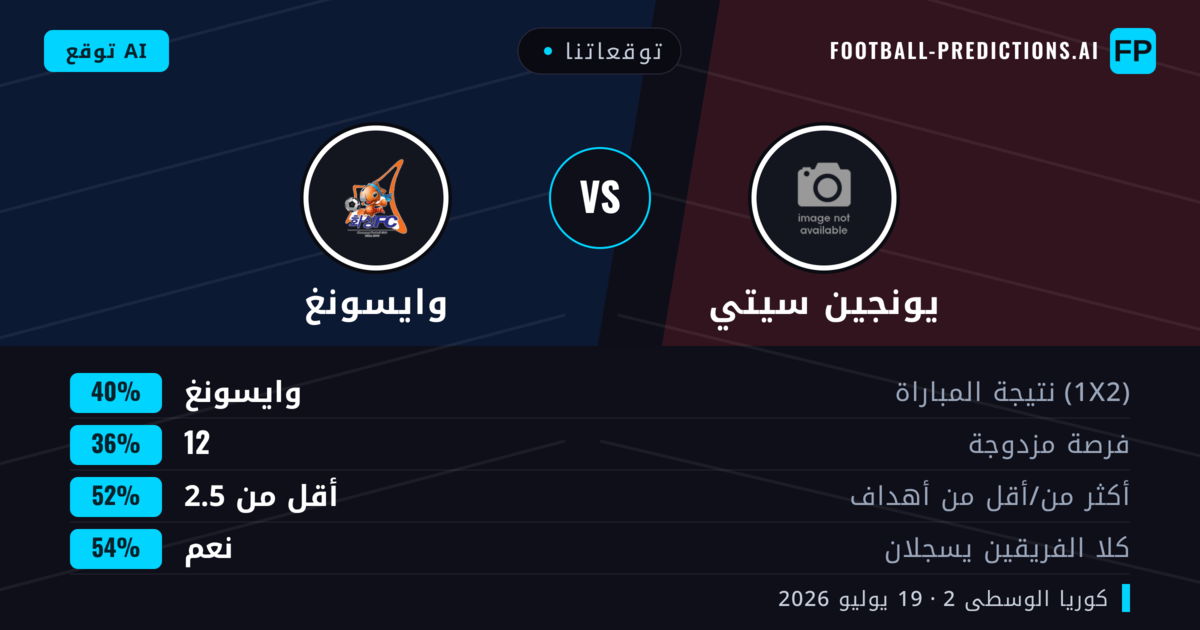 توقعاتنا: يونجين سيتي ضد وايسونغ — وايسونغ — فوز (40%); أقل من 2.5; هدفين أو أكثر