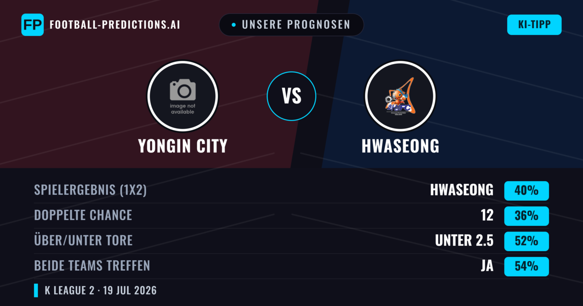 Unsere Prognosen: Yongin City vs Hwaseong — Hwaseong — Sieg (40%); Unter 2.5; Beide treffen: Ja