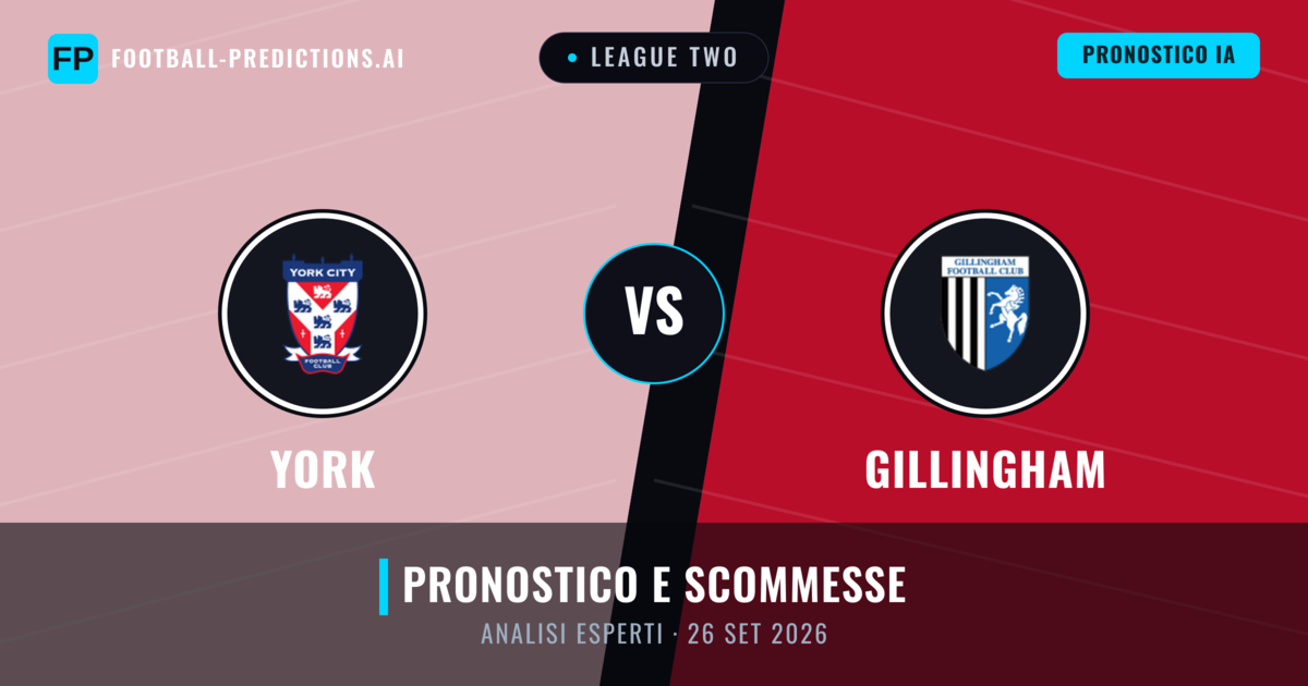 York vs Gillingham — pronostico e anteprima del match