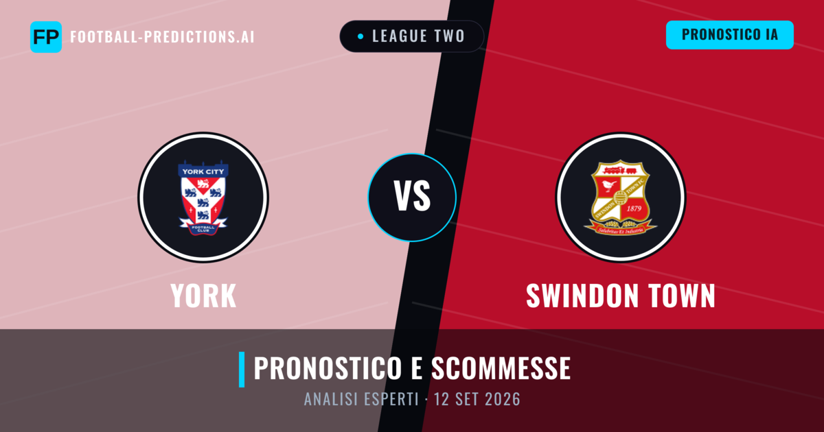 York vs Swindon Town — pronostico e anteprima del match