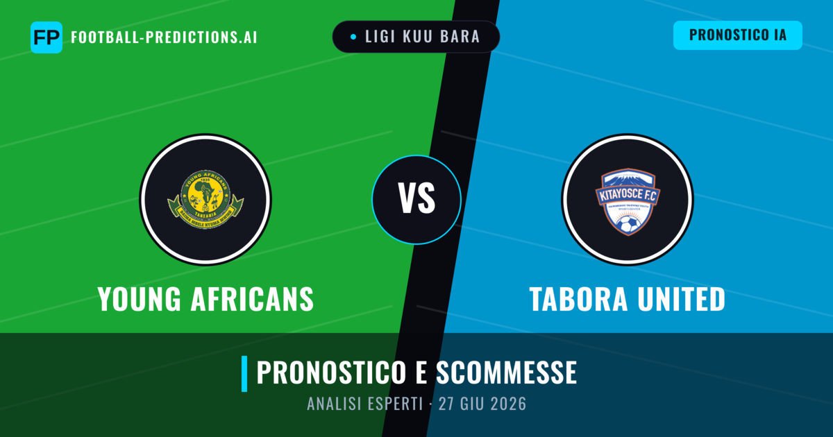 Young Africans vs Tabora United — pronostico e anteprima del match