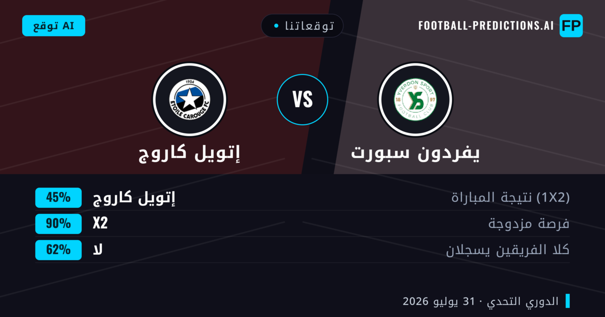 توقعاتنا: يفردون سبورت ضد إتويل كاروج — يفردون سبورت — فوز (54%); أكثر من 2.5; هدفين أو أكثر
