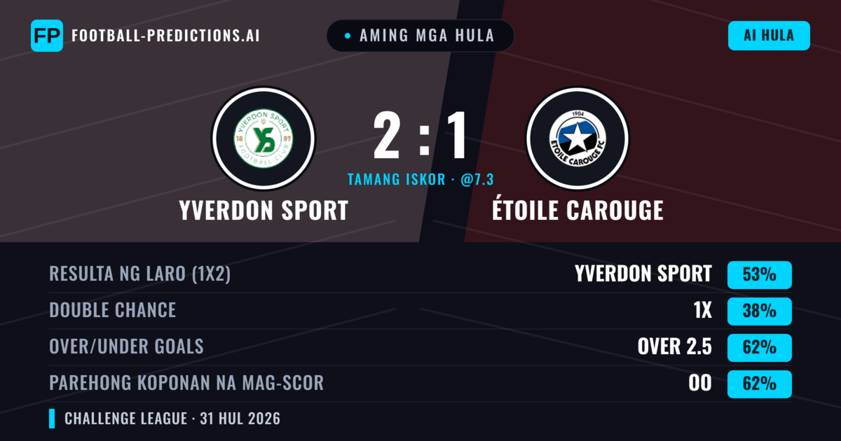 Aming mga hula: Yverdon Sport vs Étoile Carouge — Yverdon Sport — Manalo (54%); Over 2.5; Parehong magbubuo: Oo