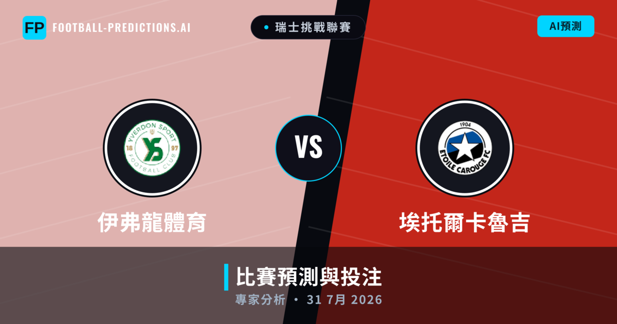伊弗龍體育 vs 埃托爾卡魯吉 — 比赛预测和前瞻