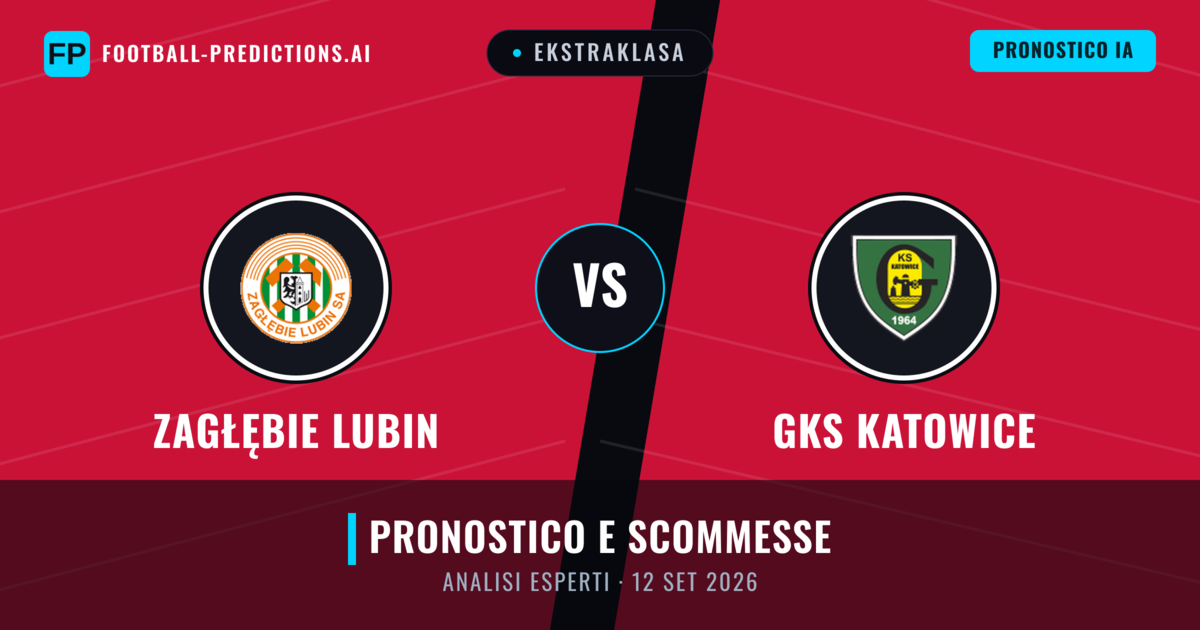 Zagłębie Lubin vs GKS Katowice — pronostico e anteprima del match