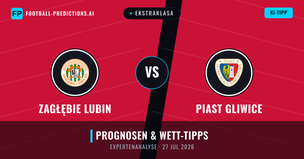 Zagłębie Lubin vs Piast Gliwice — Prognose und Spielvorschau