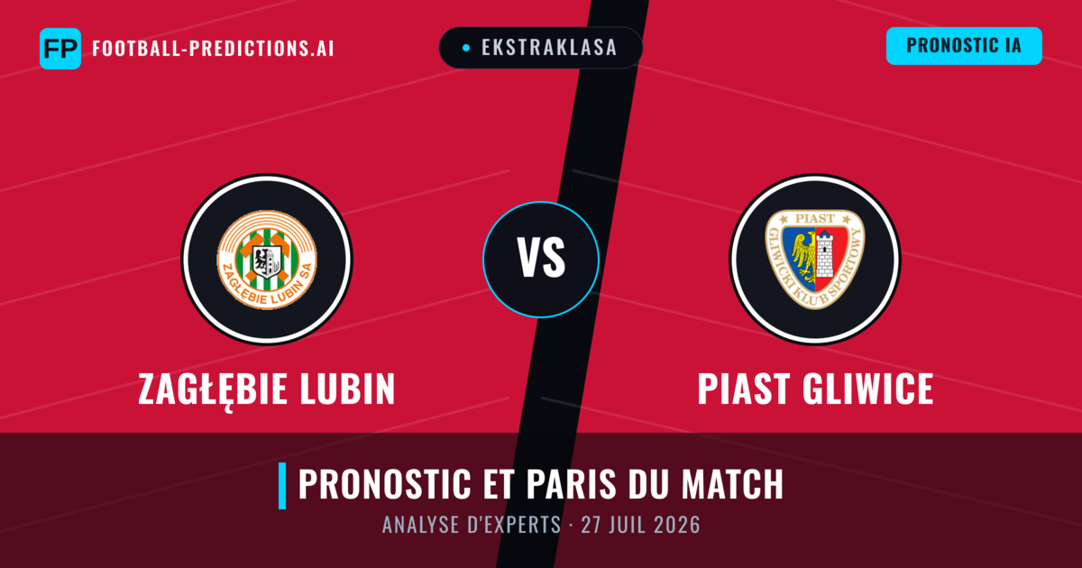 Zagłębie Lubin vs Piast Gliwice — pronostic et avant-match