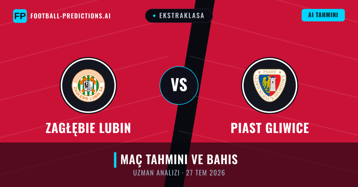 Zagłębie Lubin - Piast Gliwice — maç tahmini ve önizleme