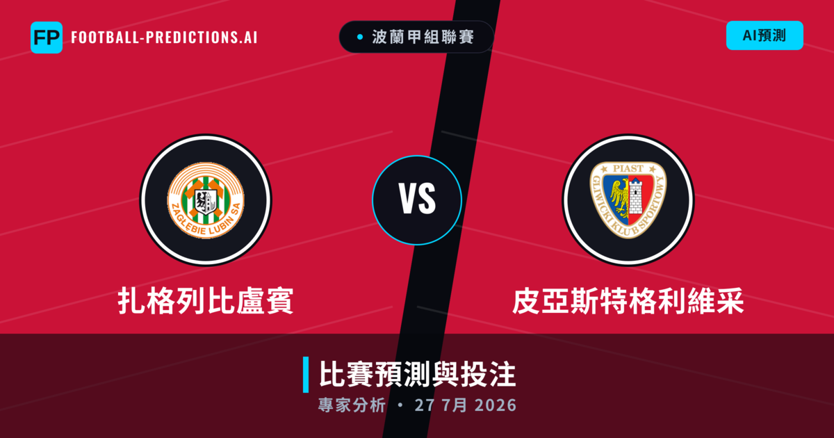 扎格列比盧賓 vs 皮亞斯特格利維采 — 比赛预测和前瞻