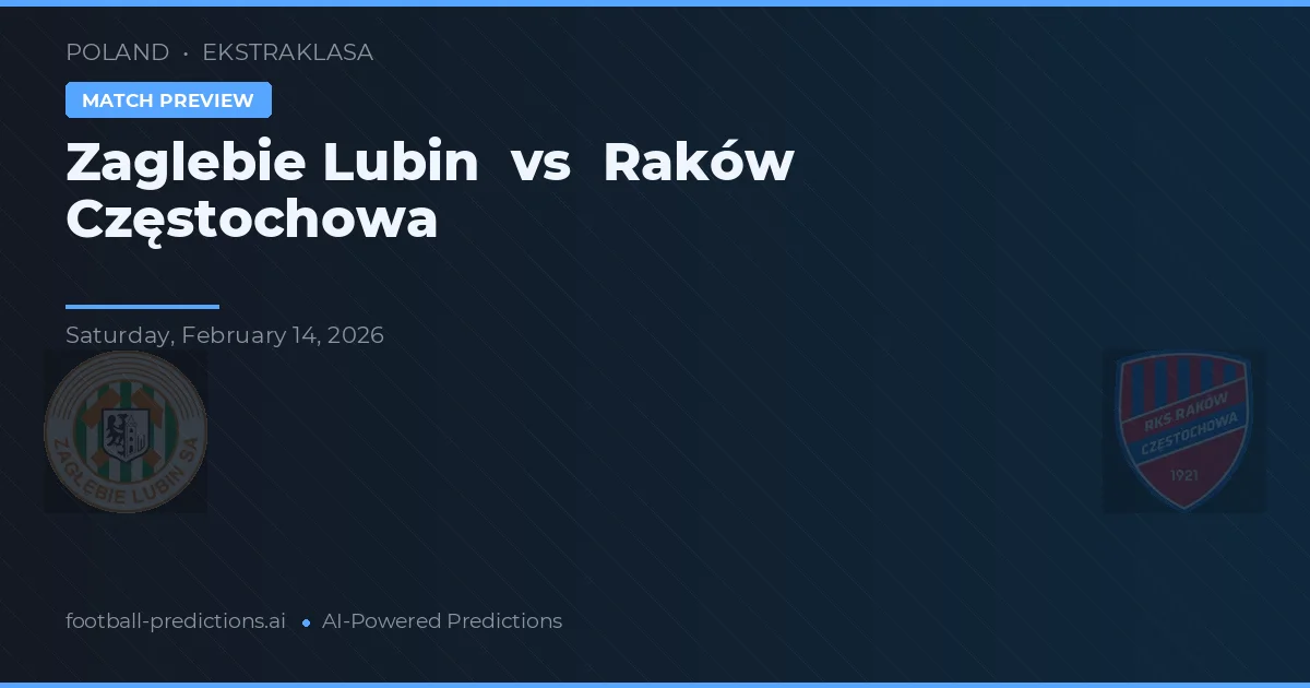 Zagłębie Lubin vs Raków Częstochowa — pronostico e anteprima del match
