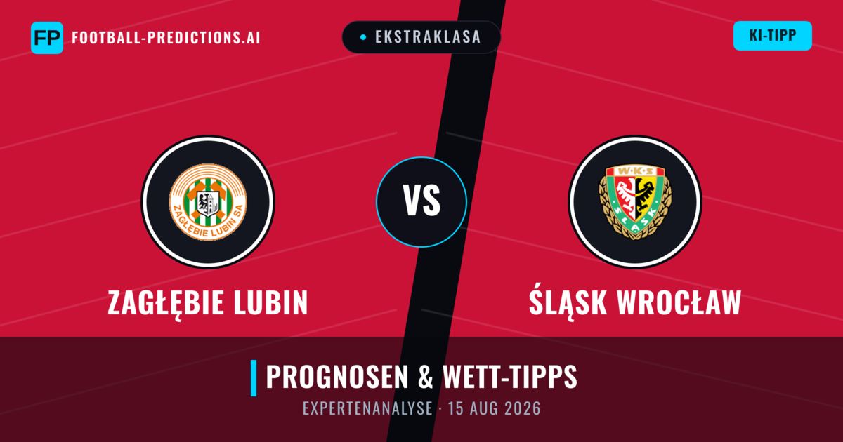 Zagłębie Lubin vs Śląsk Wrocław — Prognose und Spielvorschau