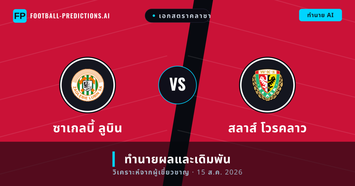 ซาเกลบี้ ลูบิน พบ สลาส์ โวรคลาว — ทำนายผลและพรีวิวการแข่งขัน