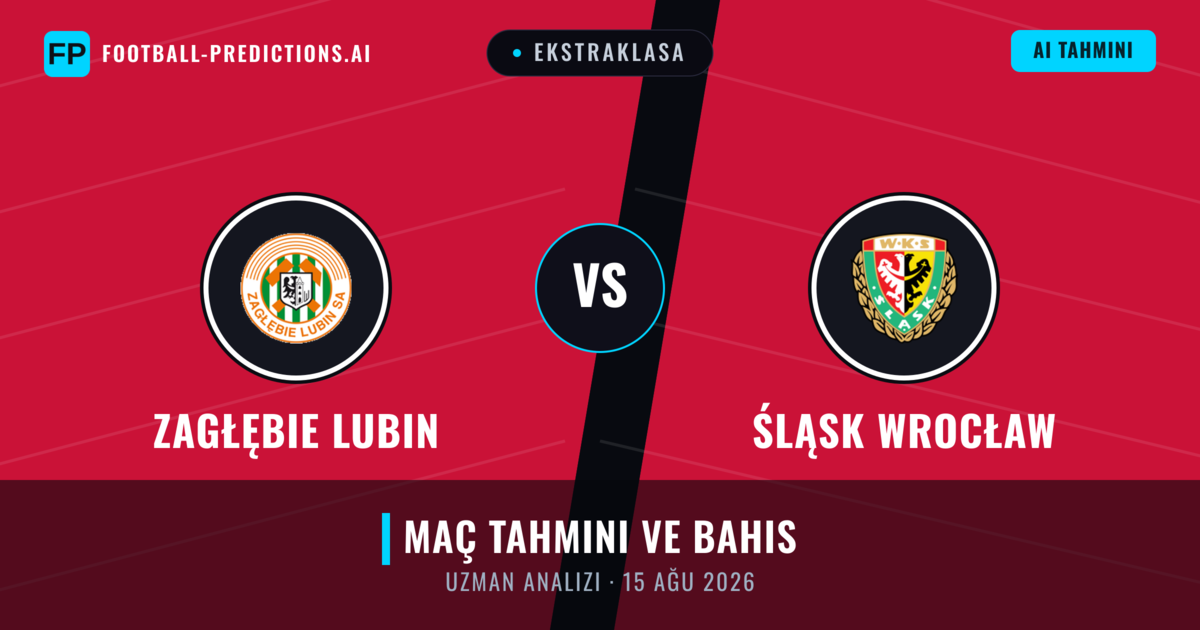 Zagłębie Lubin - Śląsk Wrocław — maç tahmini ve önizleme