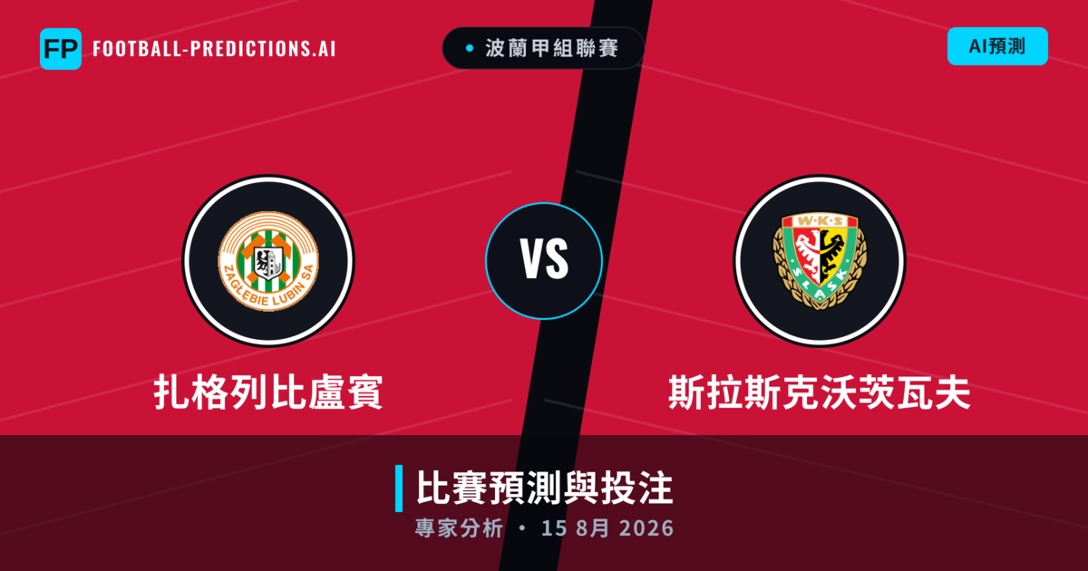 扎格列比盧賓 vs 斯拉斯克沃茨瓦夫 — 比赛预测和前瞻