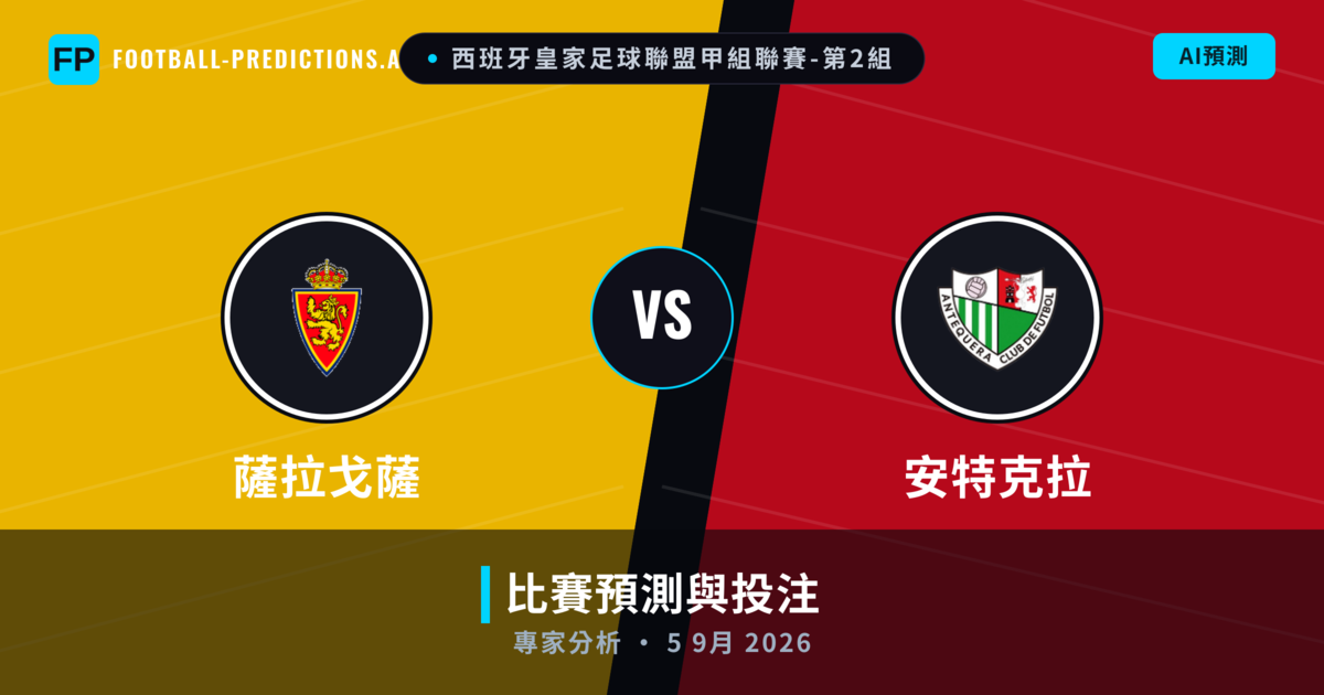 薩拉戈薩 vs 安特克拉 — 比赛预测和前瞻