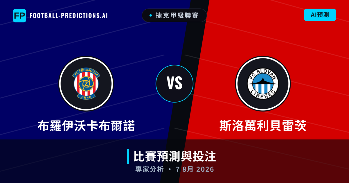 布羅伊沃卡布爾諾 vs 斯洛萬利貝雷茨 — 比赛预测和前瞻