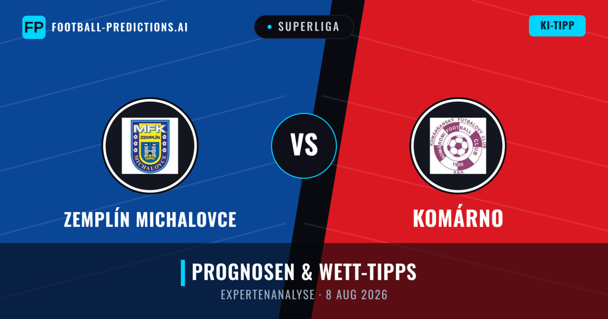 Zemplín Michalovce vs Komárno — Prognose und Spielvorschau