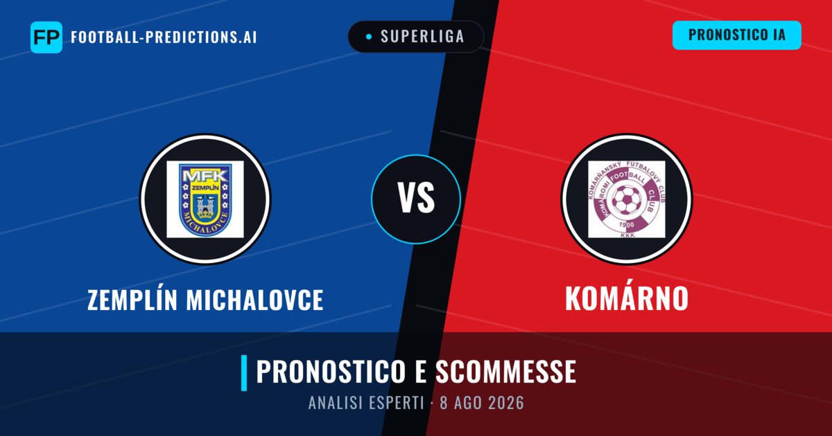 Zemplín Michalovce vs Komárno — pronostico e anteprima del match