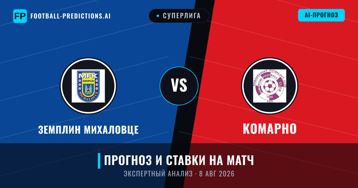 Земплин Михаловце – Комарно — прогноз и превью матча