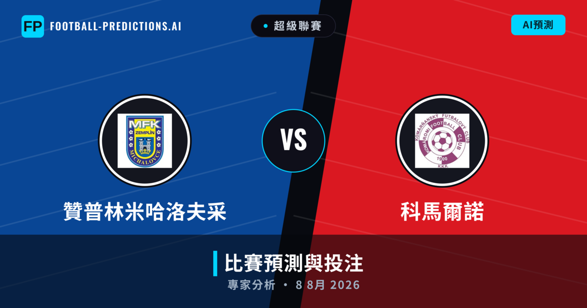 贊普林米哈洛夫采 vs 科馬爾諾 — 比赛预测和前瞻