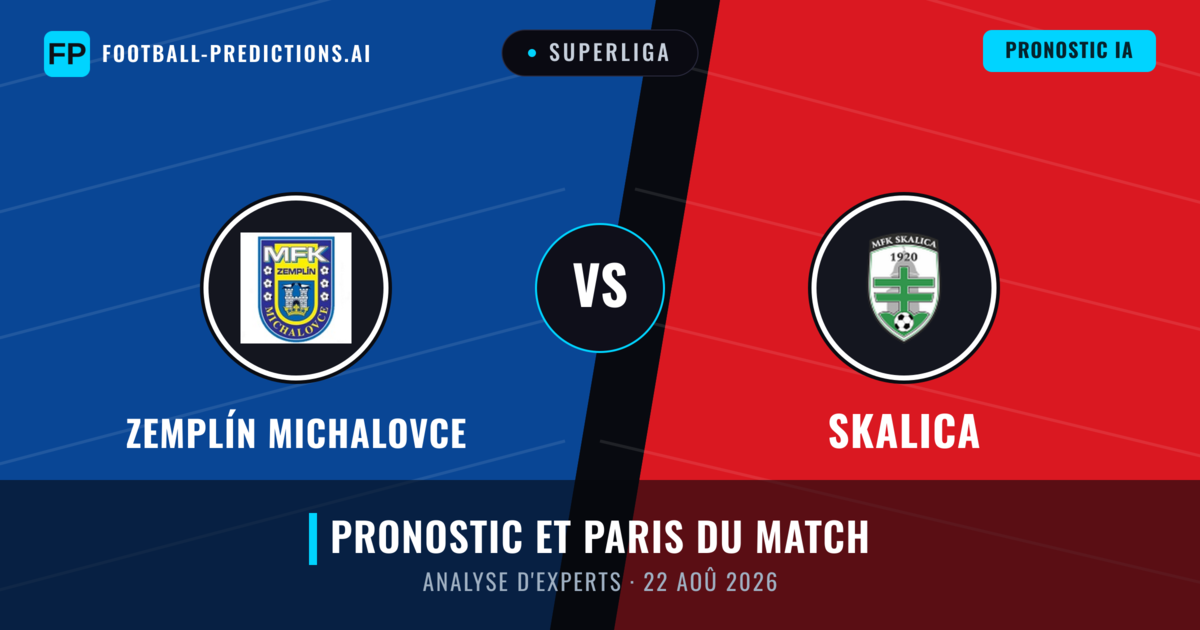 Zemplín Michalovce vs Skalica — pronostic et avant-match