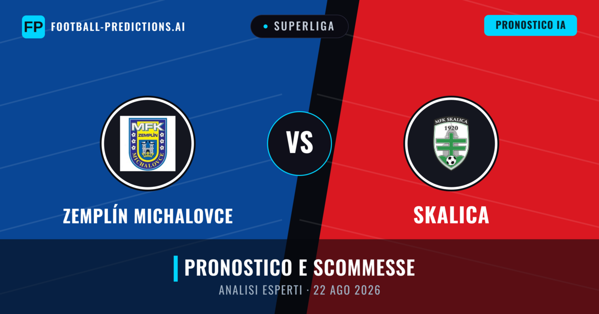 Zemplín Michalovce vs Skalica — pronostico e anteprima del match