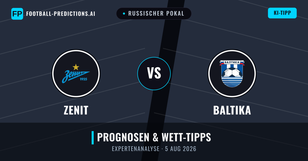 Zenit vs Baltika — Prognose und Spielvorschau