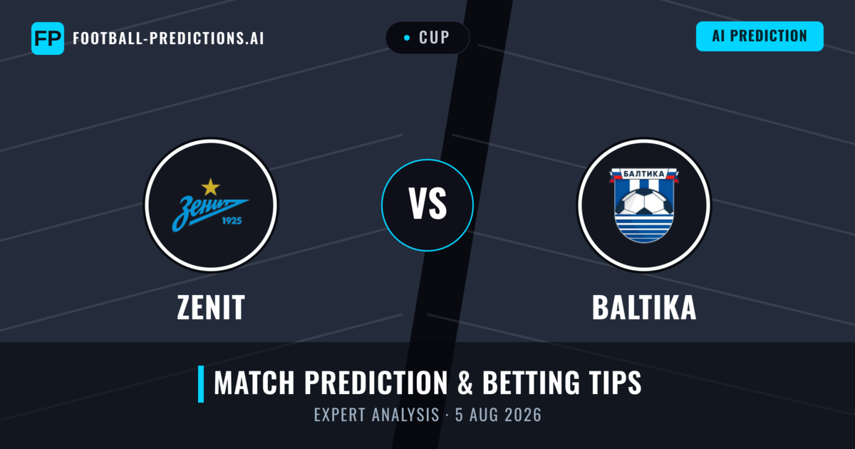 Zenit vs Baltika — match prediction & preview