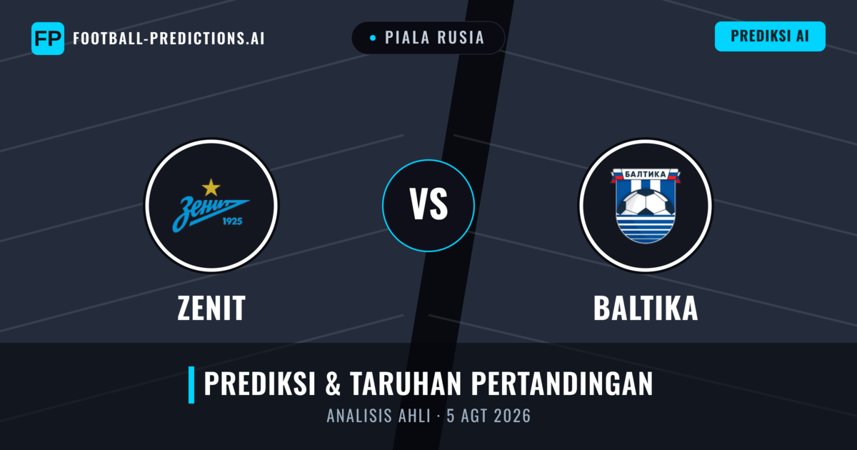 Zenit vs Baltika — prediksi dan pratinjau pertandingan